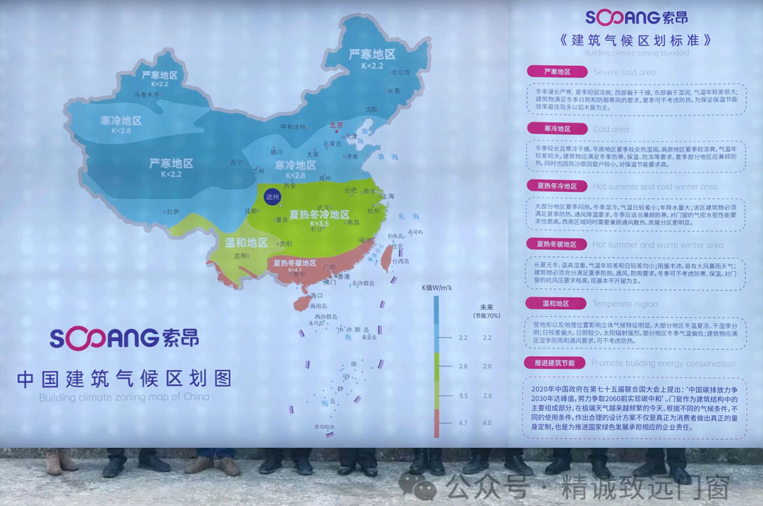 2.1